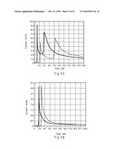 Multi-Region and Potential Test Sensors, Methods, and Systems diagram and image