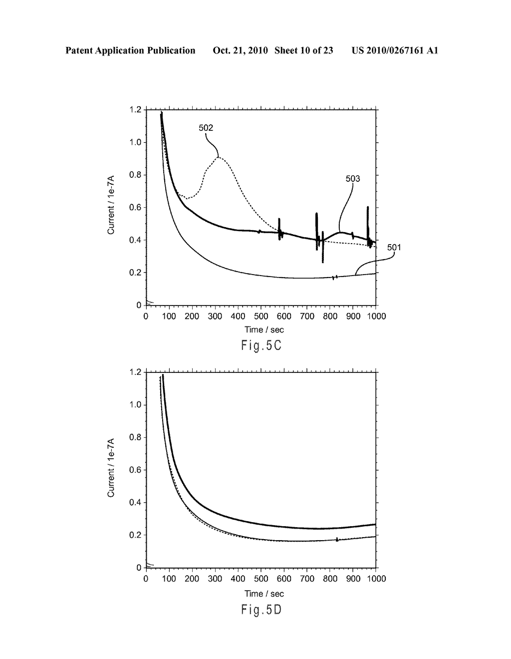 Multi-Region and Potential Test Sensors, Methods, and Systems - diagram, schematic, and image 11