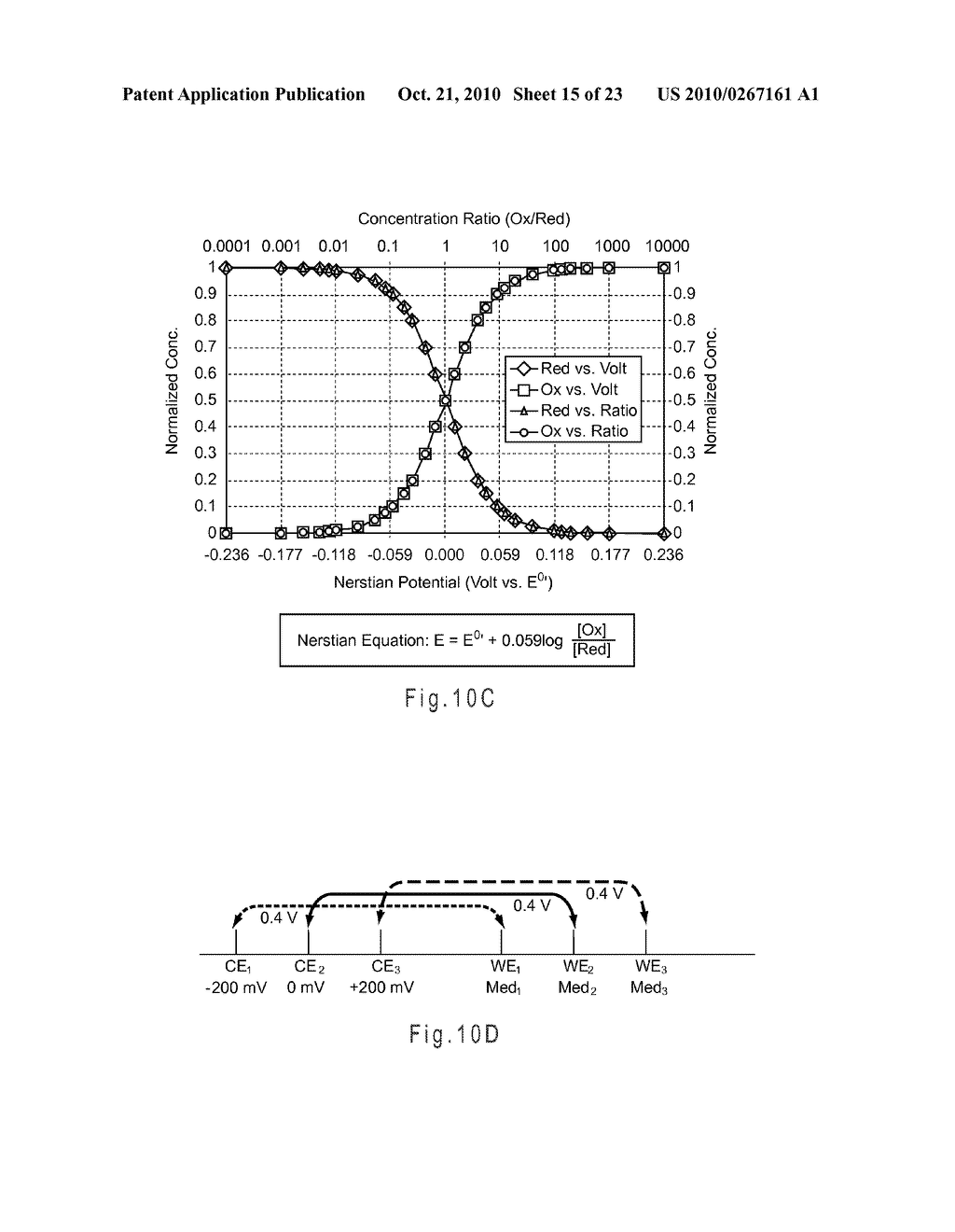 Multi-Region and Potential Test Sensors, Methods, and Systems - diagram, schematic, and image 16