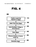 LIQUID CELL AND PASSIVATED PROBE FOR ATOMIC FORCE MICROSCOPY AND CHEMICAL SENSING diagram and image