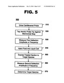 LIQUID CELL AND PASSIVATED PROBE FOR ATOMIC FORCE MICROSCOPY AND CHEMICAL SENSING diagram and image