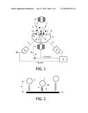 MICROELECTRONIC SENSOR DEVICE FOR THE DETECTION OF TARGET PARTICLES diagram and image
