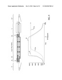 Diffusion Furnaces Employing Ultra Low Mass Transport Systems and Methods of Wafer Rapid Diffusion Processing diagram and image