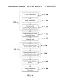 High-Throughput Printing of Semiconductor Precursor Layer from Nanoflake Particles diagram and image