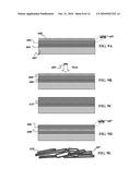 High-Throughput Printing of Semiconductor Precursor Layer from Nanoflake Particles diagram and image