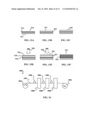 High-Throughput Printing of Semiconductor Precursor Layer from Nanoflake Particles diagram and image