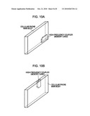 COMMUNICATION APPARATUS diagram and image