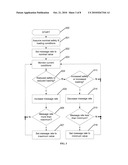 METHOD AND SYSTEM FOR BROADCAST MESSAGE TRANSMISSION IN MOBILE SYSTEMS diagram and image