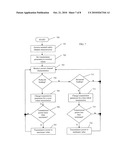 METHOD AND SYSTEM FOR BROADCAST MESSAGE TRANSMISSION IN MOBILE SYSTEMS diagram and image