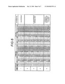 RECEIVER AND GAIN CONTROL METHOD diagram and image