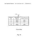 Program for Adjusting Channel Interference Between Access Points in a Wireless Network diagram and image