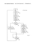 Program for Adjusting Channel Interference Between Access Points in a Wireless Network diagram and image