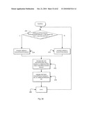 Program for Adjusting Channel Interference Between Access Points in a Wireless Network diagram and image