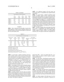 HYDROTHERMAL PROCESSING IN THE WET-CHEMICAL PREPARATION OF MIXED METAL OXIDE CERAMIC POWDERS diagram and image