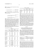 NOVEL METHOD FOR SPECIMEN PREPARATION, WHICH ENSURES PRESERVATION OF TISSUE MORPHOLOGY AND NUCLEIC ACID QUALITY diagram and image