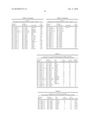 GENE ARRAY TECHNIQUE FOR PREDICTING RESPONSE IN INFLAMMATORY BOWEL DISEASES diagram and image