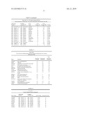 GENE ARRAY TECHNIQUE FOR PREDICTING RESPONSE IN INFLAMMATORY BOWEL DISEASES diagram and image