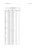 GENE ARRAY TECHNIQUE FOR PREDICTING RESPONSE IN INFLAMMATORY BOWEL DISEASES diagram and image