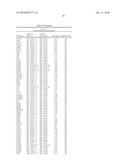 GENE ARRAY TECHNIQUE FOR PREDICTING RESPONSE IN INFLAMMATORY BOWEL DISEASES diagram and image