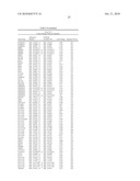 GENE ARRAY TECHNIQUE FOR PREDICTING RESPONSE IN INFLAMMATORY BOWEL DISEASES diagram and image