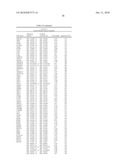 GENE ARRAY TECHNIQUE FOR PREDICTING RESPONSE IN INFLAMMATORY BOWEL DISEASES diagram and image