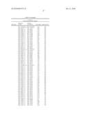 GENE ARRAY TECHNIQUE FOR PREDICTING RESPONSE IN INFLAMMATORY BOWEL DISEASES diagram and image