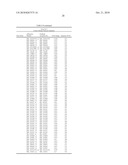 GENE ARRAY TECHNIQUE FOR PREDICTING RESPONSE IN INFLAMMATORY BOWEL DISEASES diagram and image