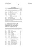 DIFFERENTIAL EXPRESSION OF MOLECULES ASSOCIATED WITH ACUTE STROKE diagram and image