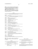 DIFFERENTIAL EXPRESSION OF MOLECULES ASSOCIATED WITH ACUTE STROKE diagram and image