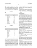 MICRODERMABRASION SOAP COMPOSITIONS AND METHODS OF PREPARING SAME diagram and image