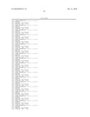 METHODS AND COMPOSITIONS FOR MYCOPLASMA PNEUMONIAE EXOTOXINS diagram and image