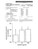 Methods for treating congestive heart failure diagram and image