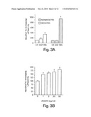 Methods for treating congestive heart failure diagram and image