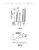 Methods for treating congestive heart failure diagram and image