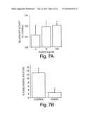 Methods for treating congestive heart failure diagram and image