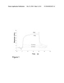 PEPTIDES WITH CAPACITY TO BIND TO SCURFIN AND APPLICATIONS diagram and image