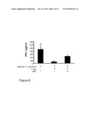 PEPTIDES WITH CAPACITY TO BIND TO SCURFIN AND APPLICATIONS diagram and image