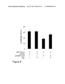 PEPTIDES WITH CAPACITY TO BIND TO SCURFIN AND APPLICATIONS diagram and image