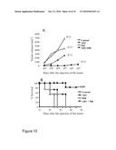 PEPTIDES WITH CAPACITY TO BIND TO SCURFIN AND APPLICATIONS diagram and image