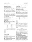 EXTRACT OBTAINED FROM ORCHIDACEAE PLANTS, METHOD FOR PRODUCING THE EXTRACT, AND EXTERNAL AGENT FOR SKIN COMPRISING THE EXTRACT diagram and image