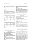 EXTRACT OBTAINED FROM ORCHIDACEAE PLANTS, METHOD FOR PRODUCING THE EXTRACT, AND EXTERNAL AGENT FOR SKIN COMPRISING THE EXTRACT diagram and image