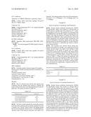 EXTRACT OBTAINED FROM ORCHIDACEAE PLANTS, METHOD FOR PRODUCING THE EXTRACT, AND EXTERNAL AGENT FOR SKIN COMPRISING THE EXTRACT diagram and image