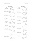 TRICYCLIC GUANIDINE DERIVATIVES AS SODIUM-PROTON EXCHANGE INHIBITORS diagram and image