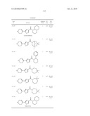 Amido-Thiophene Compounds and Their Use as 11-Beta-HSD1 Inhibitors diagram and image