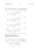 Amido-Thiophene Compounds and Their Use as 11-Beta-HSD1 Inhibitors diagram and image