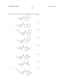 Amido-Thiophene Compounds and Their Use as 11-Beta-HSD1 Inhibitors diagram and image