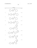 Amido-Thiophene Compounds and Their Use as 11-Beta-HSD1 Inhibitors diagram and image