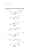 Amido-Thiophene Compounds and Their Use as 11-Beta-HSD1 Inhibitors diagram and image