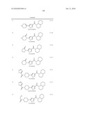 Amido-Thiophene Compounds and Their Use as 11-Beta-HSD1 Inhibitors diagram and image