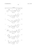 Amido-Thiophene Compounds and Their Use as 11-Beta-HSD1 Inhibitors diagram and image